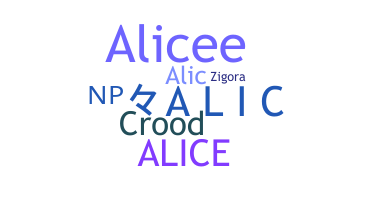 နာမ်မြောက်မည့်အမည် - AliC