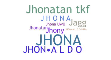 နာမ်မြောက်မည့်အမည် - Jhona