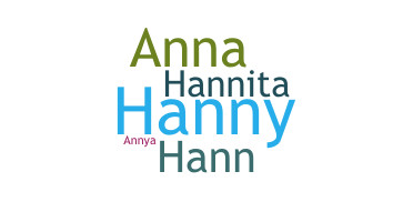 နာမ်မြောက်မည့်အမည် - Hannya