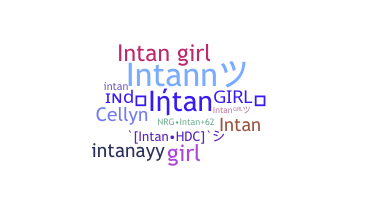 နာမ်မြောက်မည့်အမည် - Intann