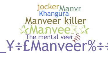 နာမ်မြောက်မည့်အမည် - Manveer