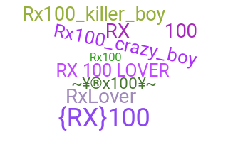 နာမ်မြောက်မည့်အမည် - Rx100lover