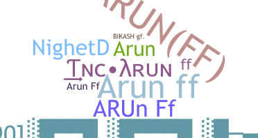 နာမ်မြောက်မည့်အမည် - ArunFF