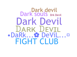 နာမ်မြောက်မည့်အမည် - darkdevi