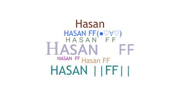 နာမ်မြောက်မည့်အမည် - Hasanff