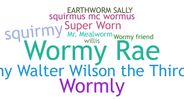 နာမ်မြောက်မည့်အမည် - Worm