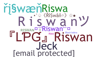 နာမ်မြောက်မည့်အမည် - Riswan
