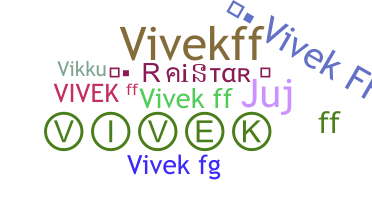 နာမ်မြောက်မည့်အမည် - VivekFF