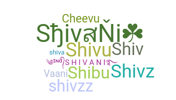 နာမ်မြောက်မည့်အမည် - Shivani