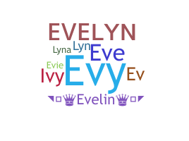 နာမ်မြောက်မည့်အမည် - Evelyn