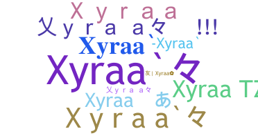 နာမ်မြောက်မည့်အမည် - xyraa
