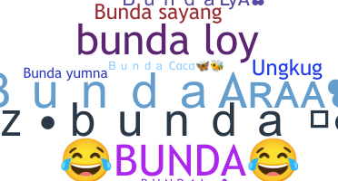 နာမ်မြောက်မည့်အမည် - Bunda