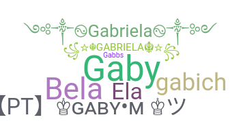 နာမ်မြောက်မည့်အမည် - Gabriela