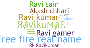 နာမ်မြောက်မည့်အမည် - Ravikumar