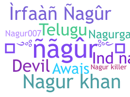 နာမ်မြောက်မည့်အမည် - Nagur