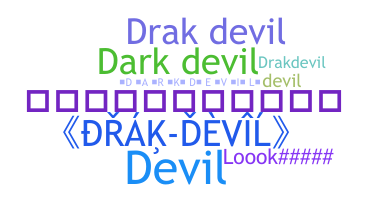 နာမ်မြောက်မည့်အမည် - drakdevil