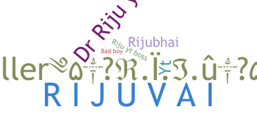 နာမ်မြောက်မည့်အမည် - riju