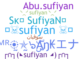 နာမ်မြောက်မည့်အမည် - Sufiyan