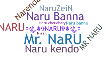 နာမ်မြောက်မည့်အမည် - Naru