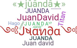 နာမ်မြောက်မည့်အမည် - Juanda