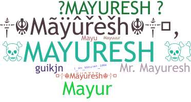 နာမ်မြောက်မည့်အမည် - Mayuresh
