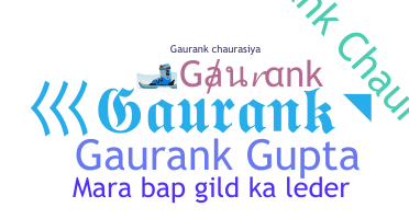 နာမ်မြောက်မည့်အမည် - Gaurank