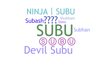 နာမ်မြောက်မည့်အမည် - Subu