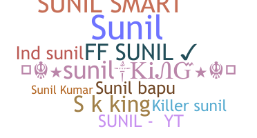 နာမ်မြောက်မည့်အမည် - SunilKing