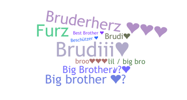နာမ်မြောက်မည့်အမည် - Bruder