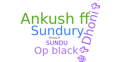 နာမ်မြောက်မည့်အမည် - Sundu