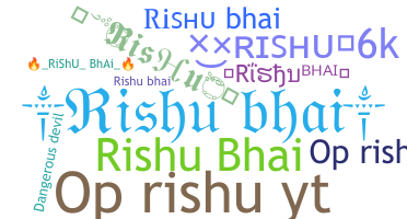နာမ်မြောက်မည့်အမည် - Rishubhai