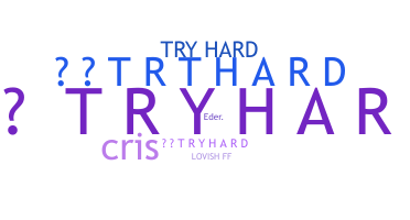 နာမ်မြောက်မည့်အမည် - Tryhar