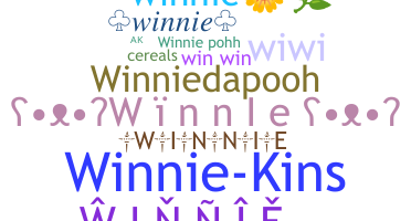 နာမ်မြောက်မည့်အမည် - Winnie