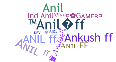နာမ်မြောက်မည့်အမည် - ANILff