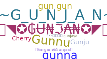 နာမ်မြောက်မည့်အမည် - Gunjan