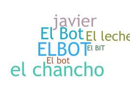 နာမ်မြောက်မည့်အမည် - elbot