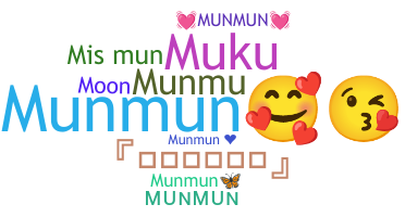 နာမ်မြောက်မည့်အမည် - Munmun