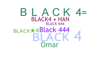 နာမ်မြောက်မည့်အမည် - BLACK4