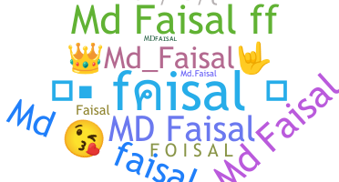နာမ်မြောက်မည့်အမည် - MdFaisal