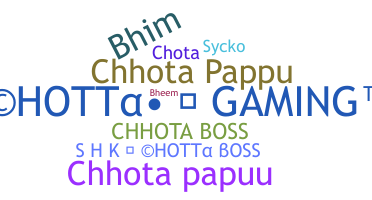 နာမ်မြောက်မည့်အမည် - Chhota