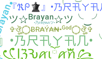 နာမ်မြောက်မည့်အမည် - Brayan