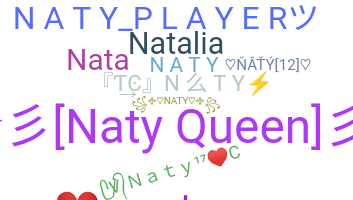 နာမ်မြောက်မည့်အမည် - naty