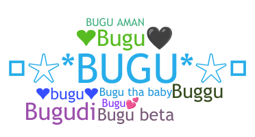 နာမ်မြောက်မည့်အမည် - BugU