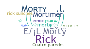 နာမ်မြောက်မည့်အမည် - morty