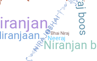 နာမ်မြောက်မည့်အမည် - Nirajbhai
