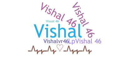 နာမ်မြောက်မည့်အမည် - Vishal46
