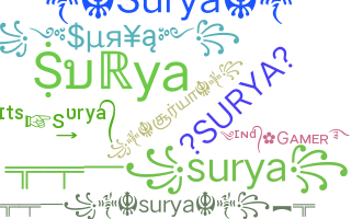 နာမ်မြောက်မည့်အမည် - Surya