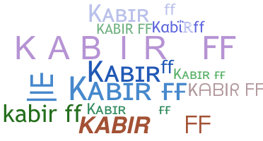 နာမ်မြောက်မည့်အမည် - Kabirff