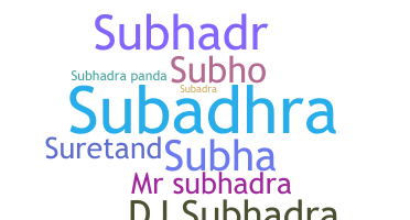 နာမ်မြောက်မည့်အမည် - Subhadra