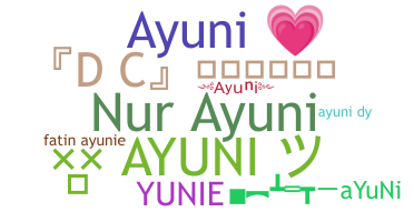 နာမ်မြောက်မည့်အမည် - Ayuni